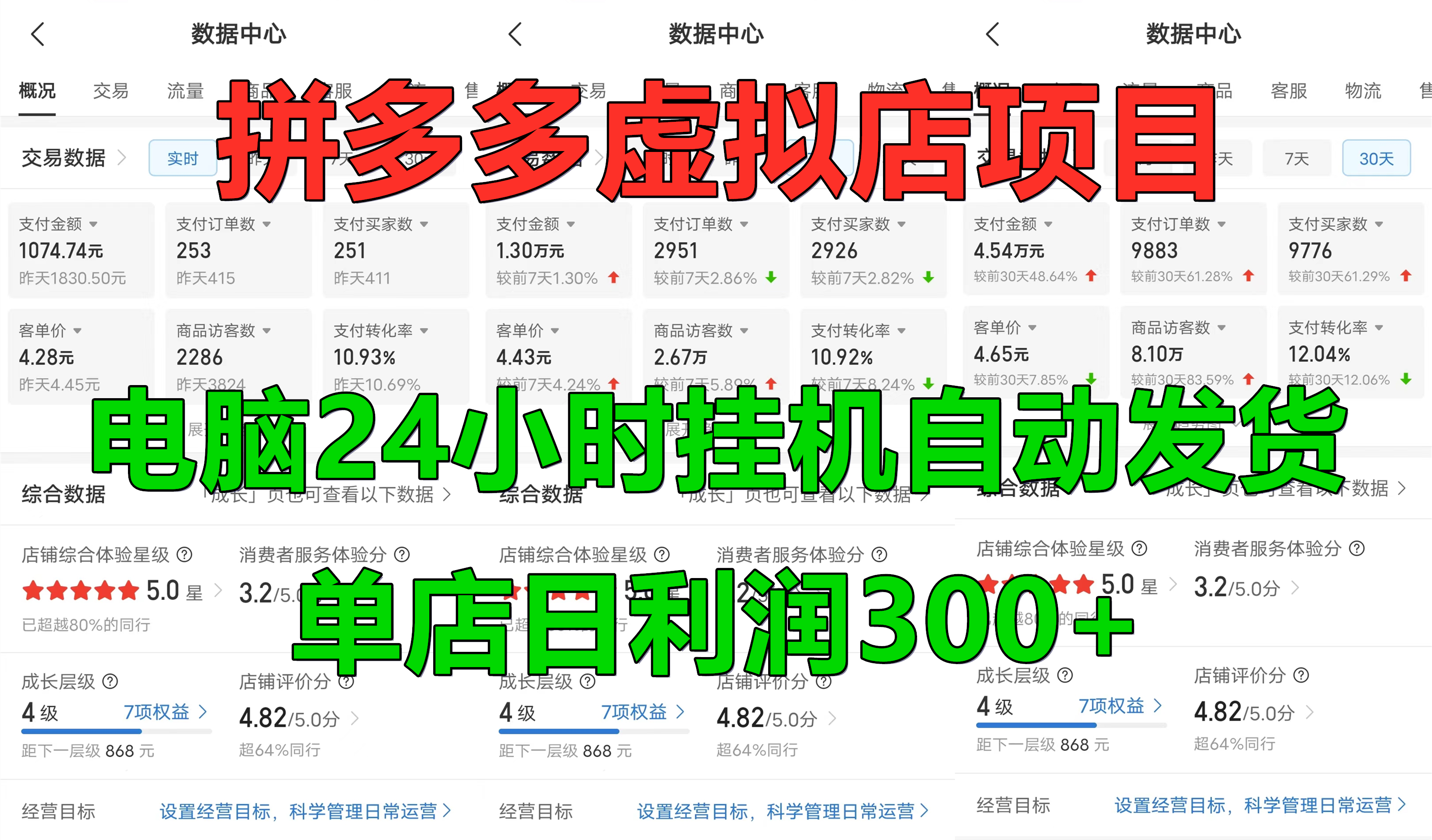 拼多多虚拟店项目,电脑挂机自动发货,单店日利润300+,可放大操作-先机网创