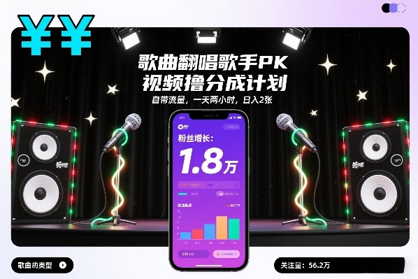 歌曲翻唱歌手PK视频撸分成计划,自带流量,一天两小时,日入2张-先机网创