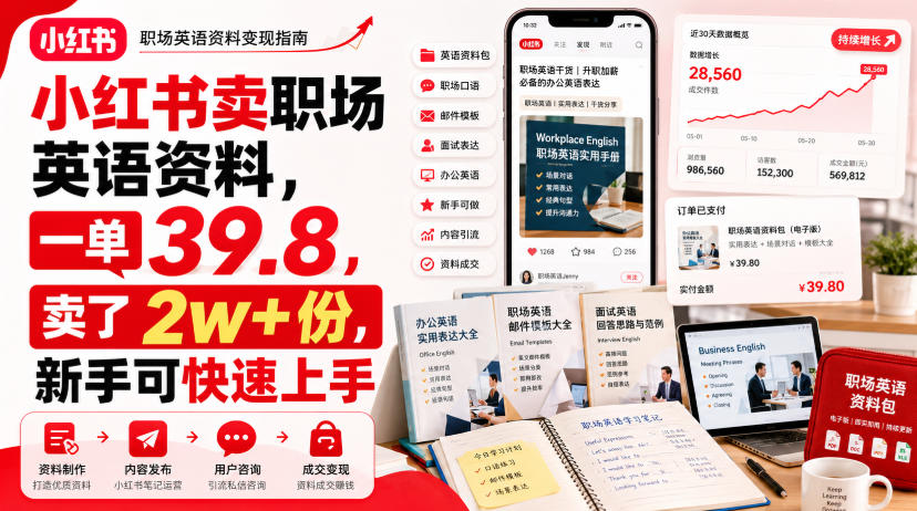 小红书卖职场英语资料，一单39.8，卖了2w+份，新手可快速上手-先机网创