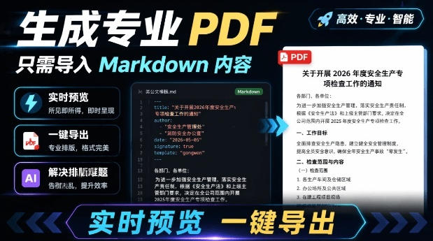 只需导入Markdown内容,实时预览一键导出专业PDF!轻松解决AI生成内容排版问题Presto-网赚副业网