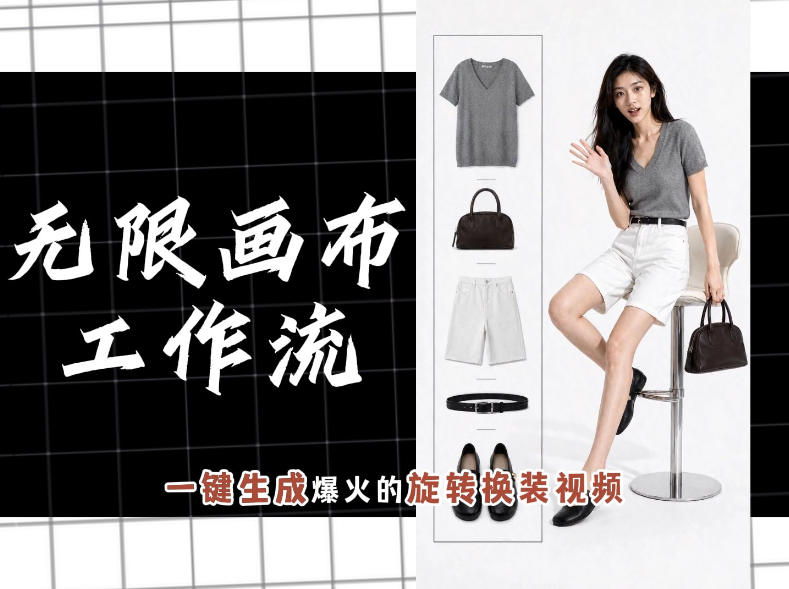 无限画布工作流,一键制作爆火的旋转换装视频,操作简单,零基础也能学会-网赚副业网