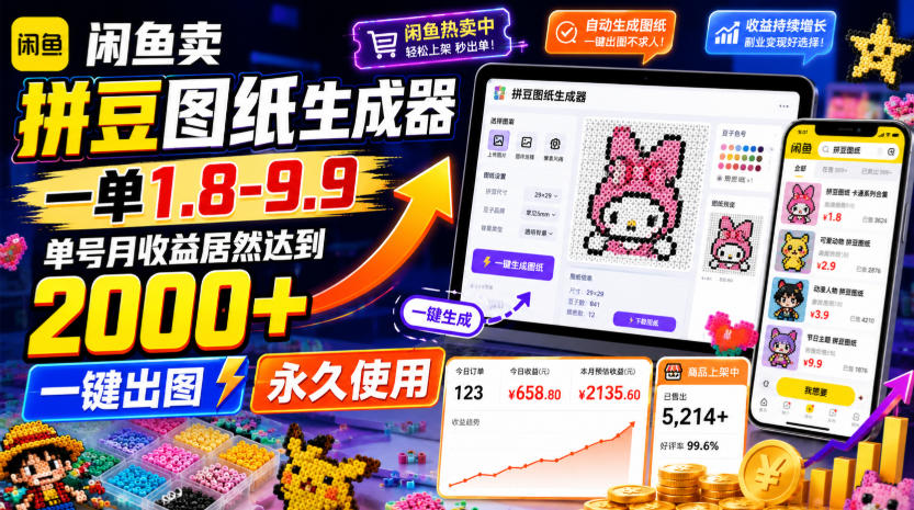 闲鱼卖拼豆图纸生成器，一单1.8-9.9，单号月收益居然达到2000+一键出图永久使用-网赚副业网