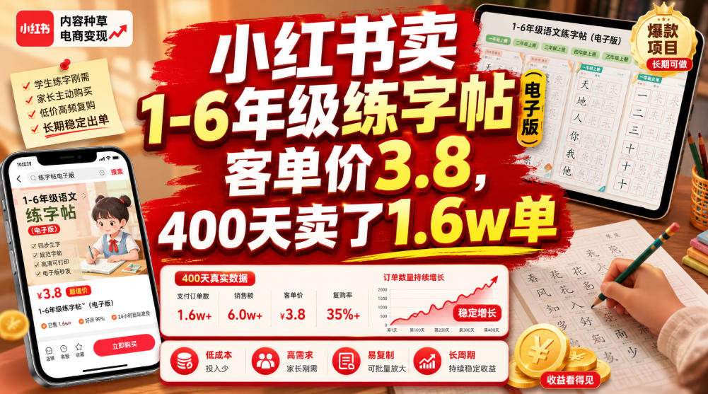 小红书卖1-6年级练字帖(电子版),客单价3.8,400天卖了1.6w单-网赚副业网