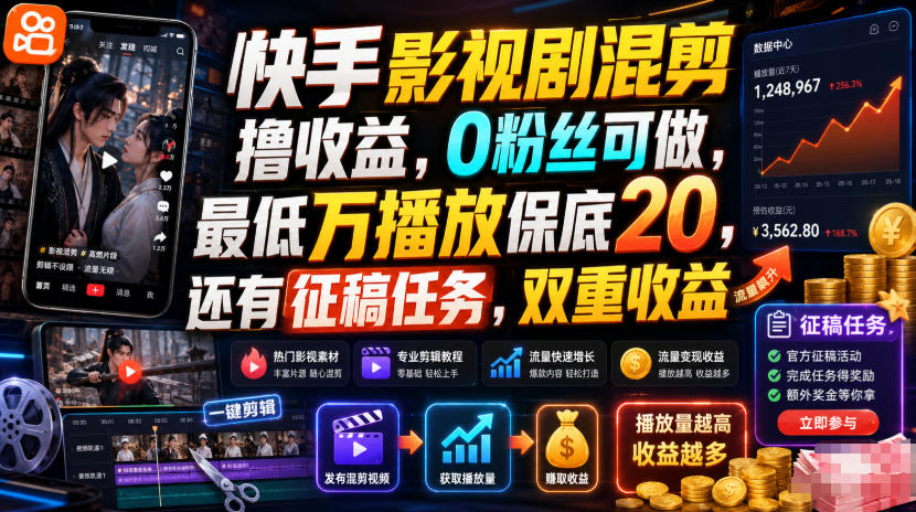 快手影视剧混剪撸收益,0粉丝可做,最低万播放保底20,还有征稿任务,双重收益-网赚副业网