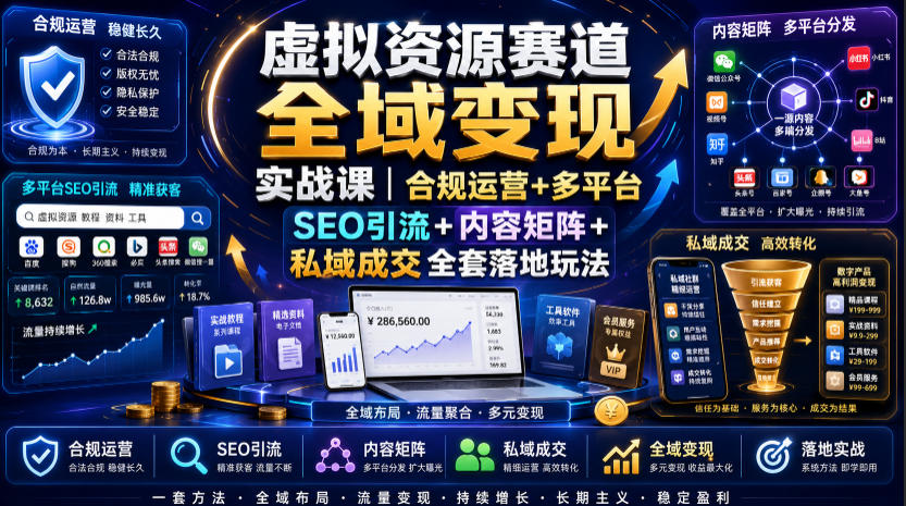 虚拟资源赛道全域变现实战课|合规运营+多平台SEO引流+内容矩阵+私域成交全套落地玩法-网赚副业网