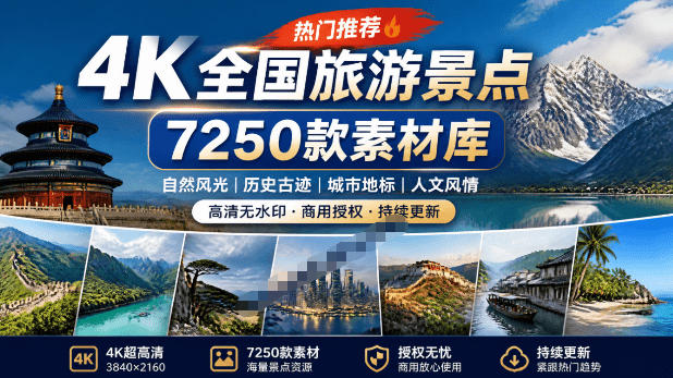 热门全国旅游风景素材!4K全国旅游景点素材库,7250款素材,旅行达人城市航拍风景风光高清短视频-网赚副业网